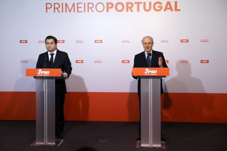 COVID-19: PSD QUER EXPORTAÇÕES E INVESTIMENTO PRIVADO A PUXAR PELO RELANÇAMENTO DA ECONOMIA