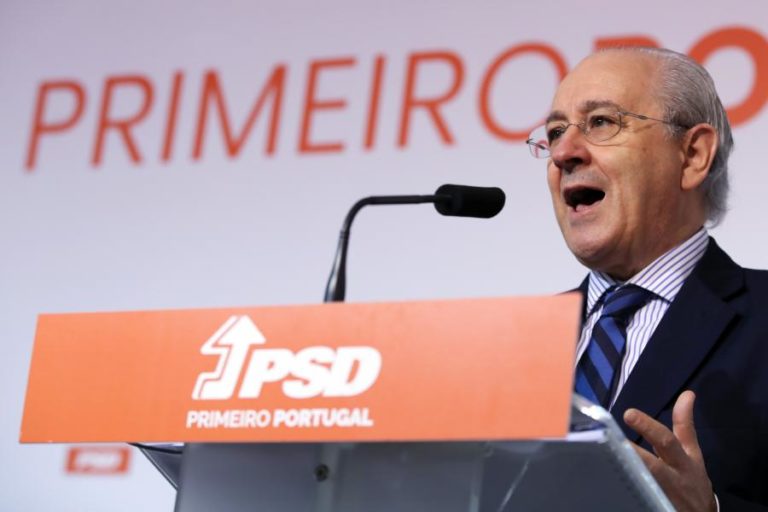 COVID-19: RIO DEFENDE MANUTENÇÃO DE APOIOS A EMPRESAS FECHADAS OU COM QUEBRAS DE PROCURA