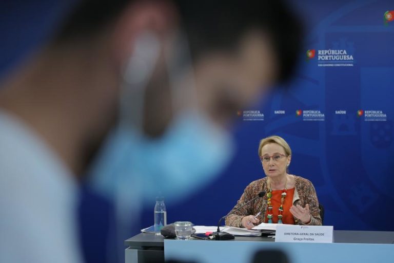 COVID-19: PORTUGAL COM MAIS SEIS MORTOS E 345 NOVOS CASOS CONFIRMADOS