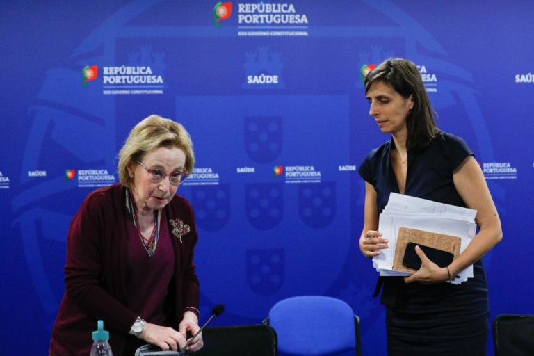 COVID-19: LISBOA E VALE DO TEJO COM 82% DOS NOVOS CASOS ULTRAPASSA EM TOTAIS O NORTE