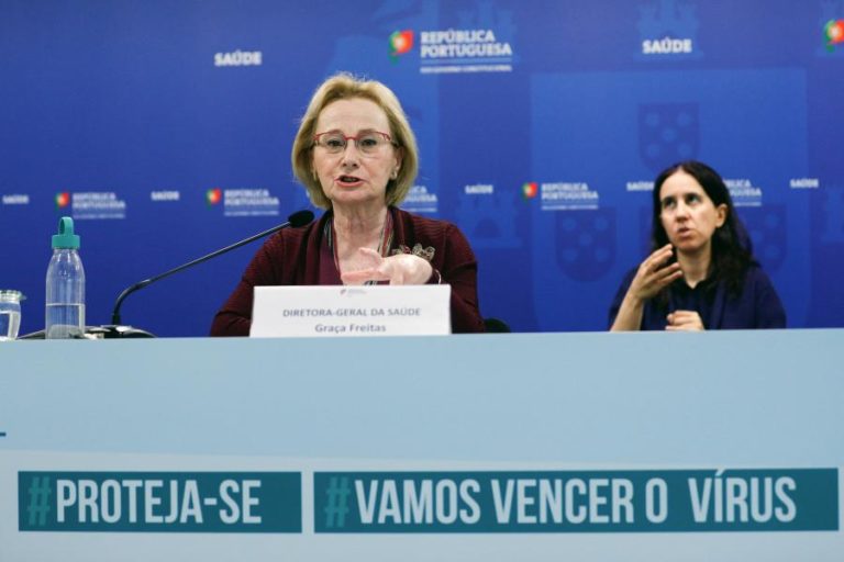 COVID-19: NÚMERO DE TESTES REALIZADOS ACOMPANHA EVOLUÇÃO DA EPIDEMIA – DGS