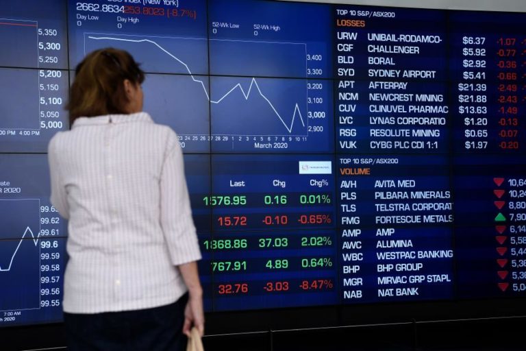 WALL STREET ABRE SESSÃO DE HOJE MISTA À ESPERA DE ESTÍMULOS DO CONGRESSO