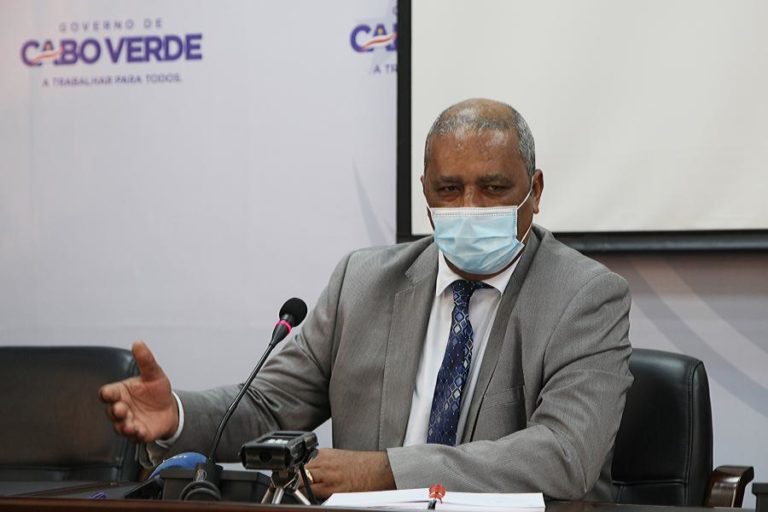 COVID-19: MAIS 76 NOVOS CASOS POSITIVOS EM CABO VERDE NAS ÚLTIMAS 24 HORAS
