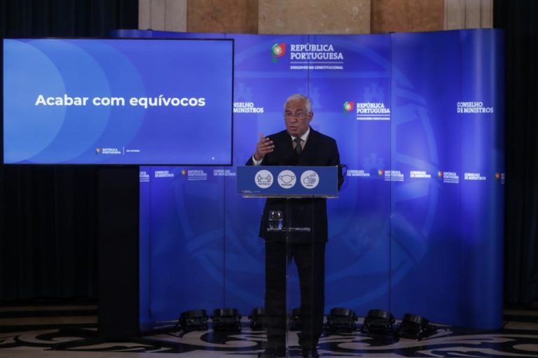 COVID-19: APOIO DE 20% DA RECEITA PERDIDA NA RESTAURAÇÃO PODE SER PEDIDO A PARTIR DE DIA 25
