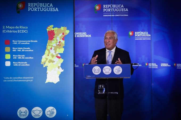 COVID-19: GOVERNO ACRESCENTA NÍVEIS À LISTA DE CONCELHOS EM RISCO E DIVIDE PAÍS EM QUATRO