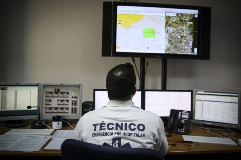 COVID-19: INEM RECEBE MAIS 200 CHAMADAS POR DIA, MÉDIA DIÁRIA CHEGA ÀS 4.300