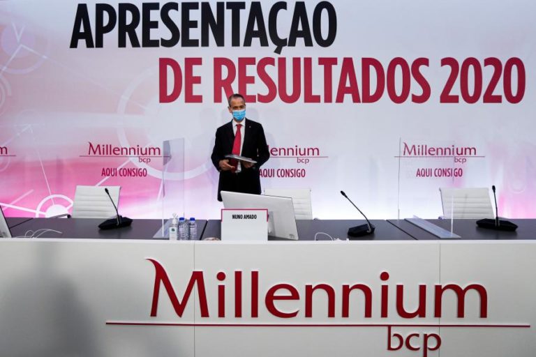 Covid-19: BCP tinha 8.568 ME em moratórias no final de 2020