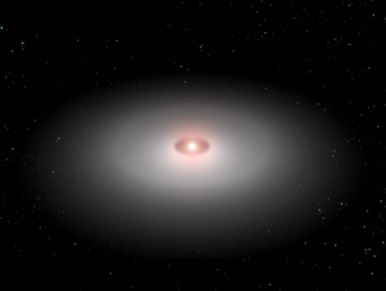 Cientistas fazem novas descobertas sobre o sistema planetário AU Microscopii