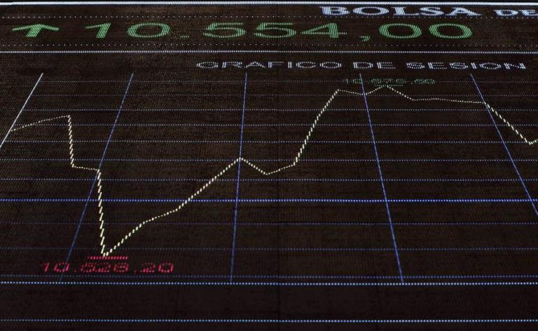 PSI20 termina terceira sessão em baixa com recuo de 0,20%