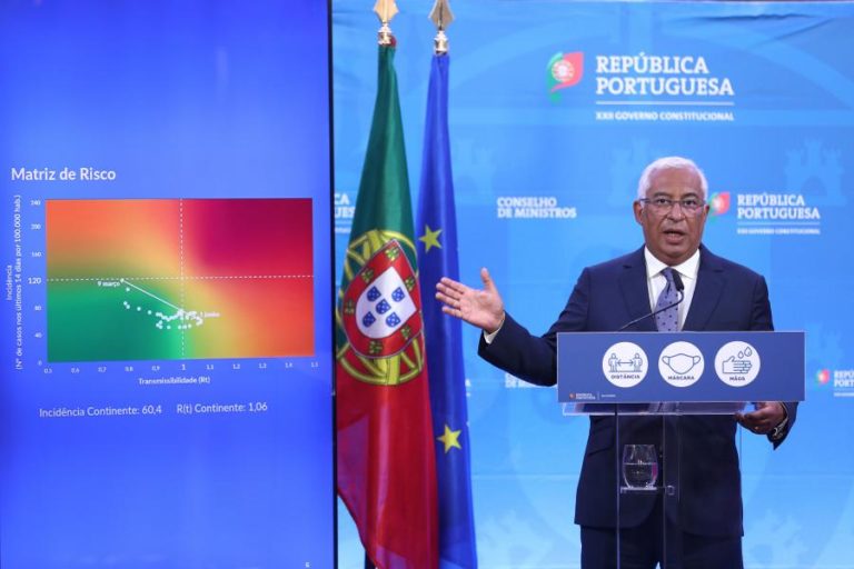 Covid-19: Eventos familiares continuam com lotação limitada durante o verão