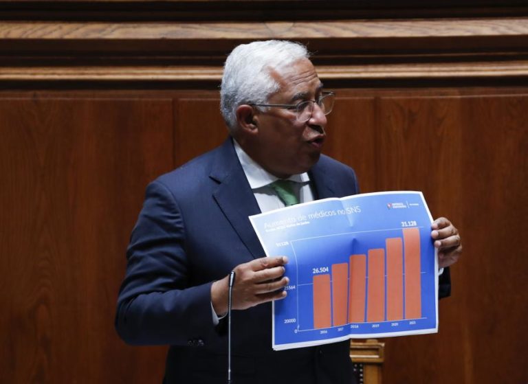 Estado da nação:  PEV exige reforço do SNS, Costa refere recuperação de consultas