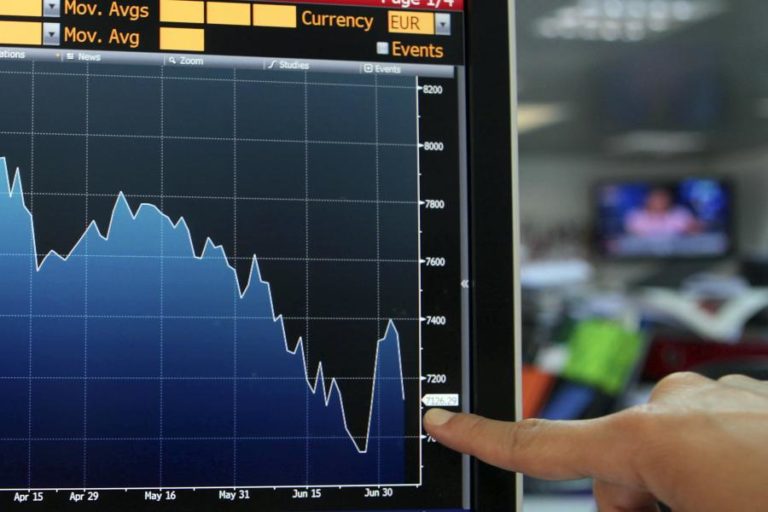 PSI20 sobe ligeiros 0,09% numa Europa sem tendência definida