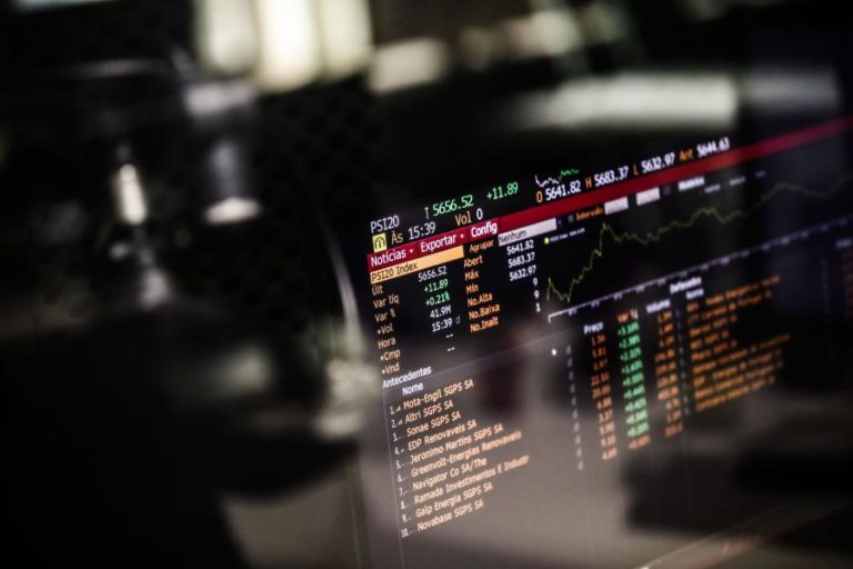 PSI20 cai 0,30% seguindo descidas na Europa