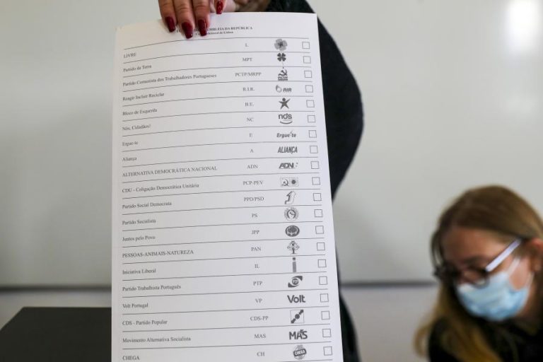 Legislativas: Votos de emigrantes dão dois deputados ao PS e outros dois ao PSD