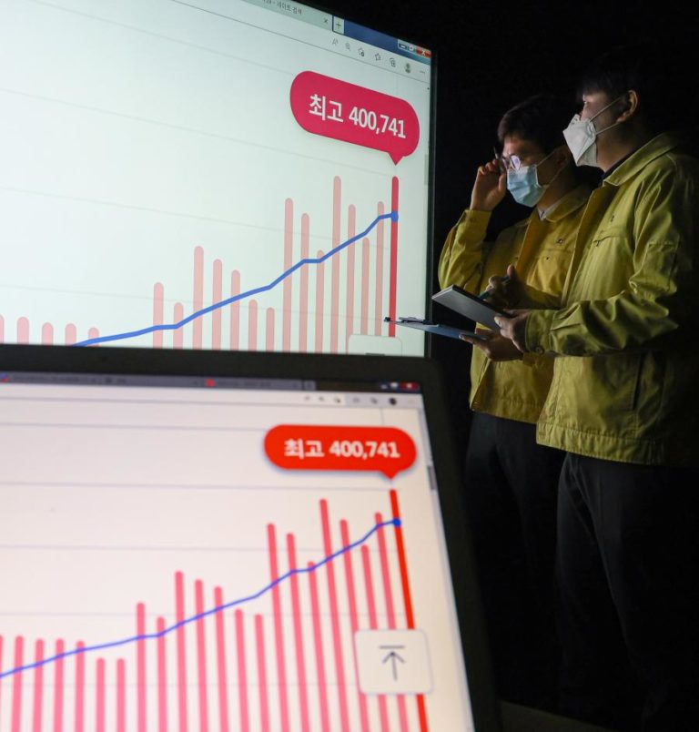 Covid-19: Coreia do Sul bate recorde de novos casos