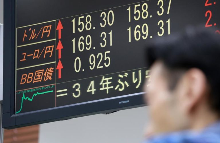 Moeda do Japão continua em queda e ultrapassa barreira de 158 ienes por dólar