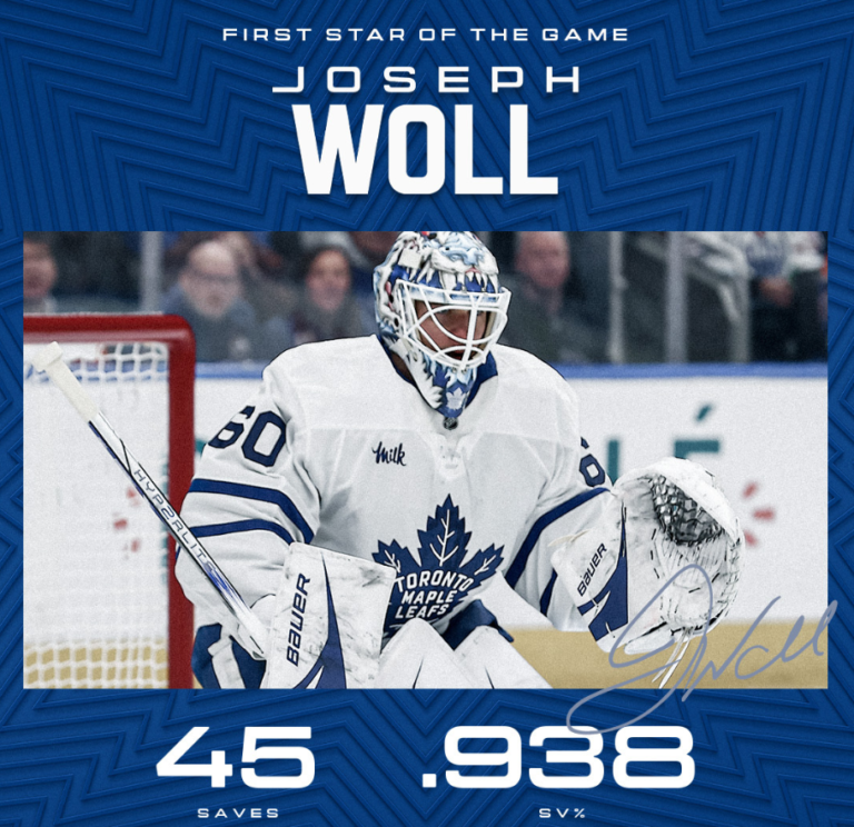 Conheça os destaques do desporto canadiano de 3 de fevereiro