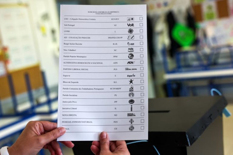 Votos válidos só podem conter a cruz no quadrado a seguir ao símbolo da candidatura