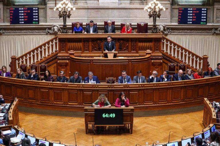 Proposta aprovada na generalidade por PSD e CDS-PP com abstenções de PS, PAN e JPP