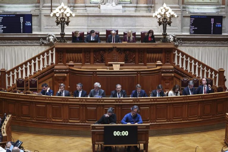 OE2026: Oposição mantém congelamento das propinas em 2026/2027