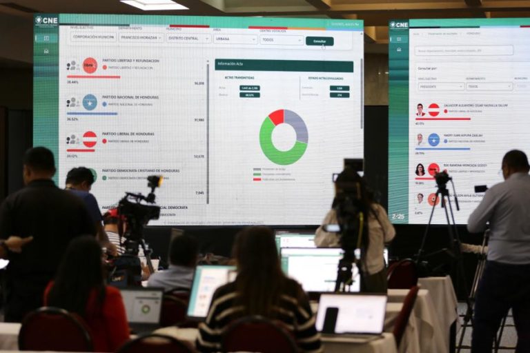 Dirigente da comissão eleitoral das Honduras denuncia fraude nas presidenciais