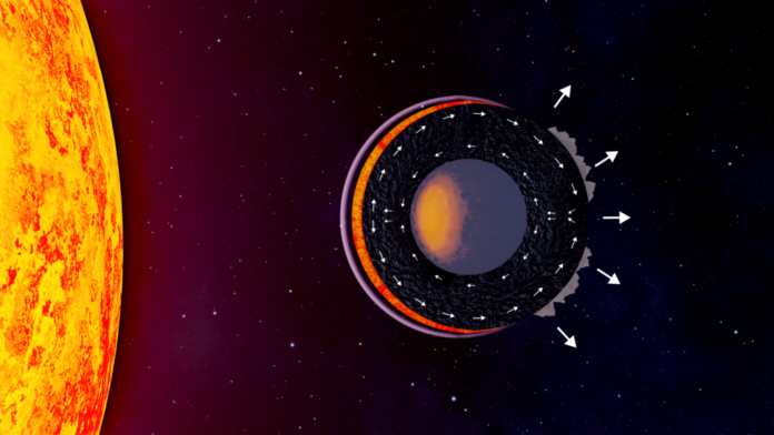 B3-14-VT INVESTIGAÇÃO PLANETAS LAVA YORK UNIVERSITY