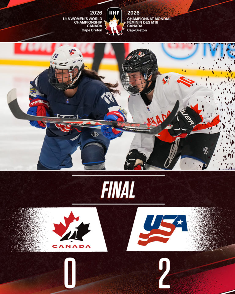 Conheça os destaques do desporto canadiano de 19 de janeiro