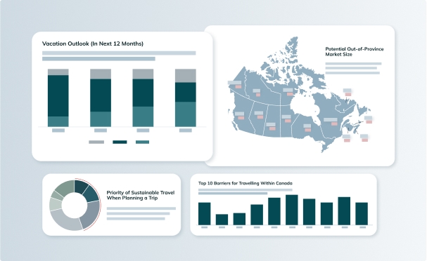 ‘Aurora AI’: conheça a nova ferramenta canadiana de inteligência artificial para o turismo