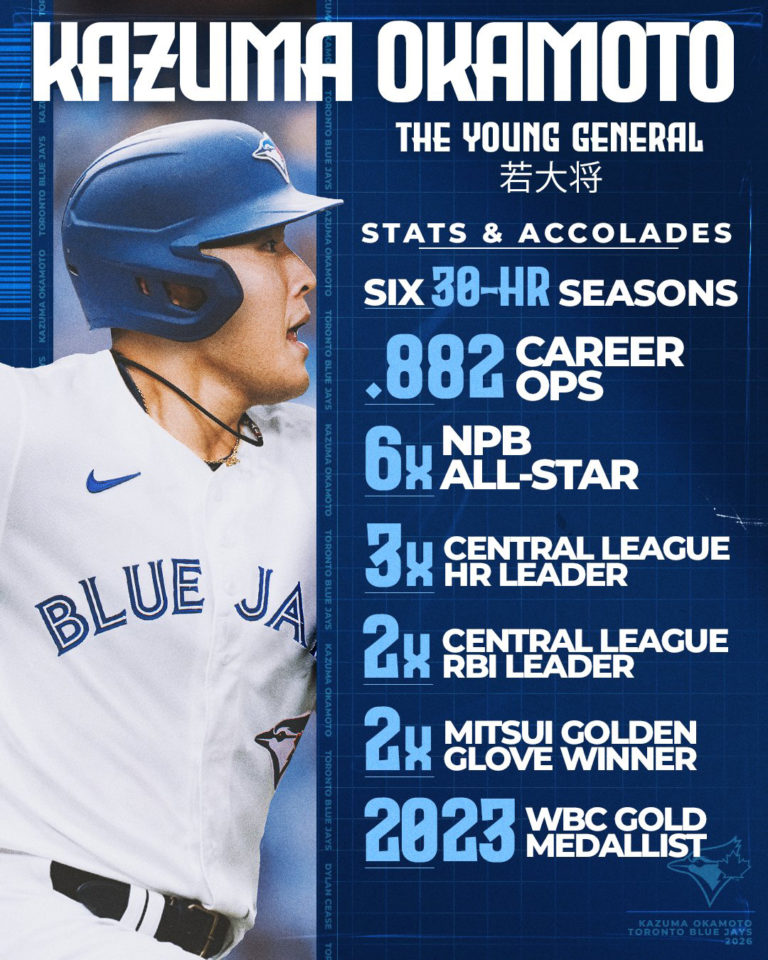 Conheça os destaques do desporto canadiano de 5 de janeiro