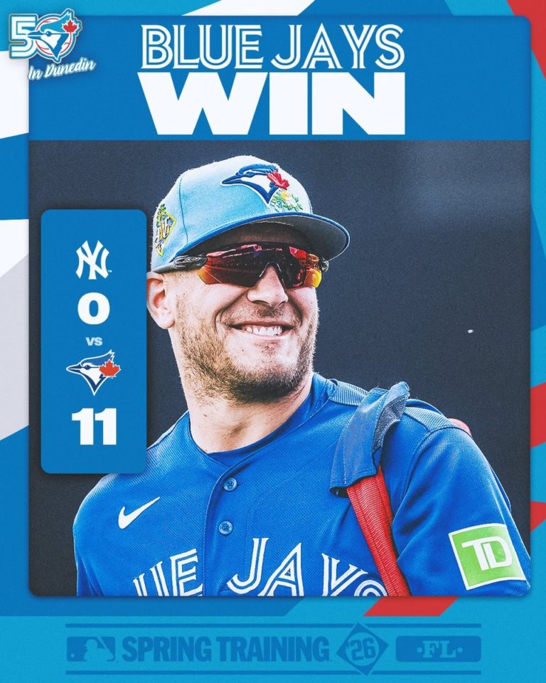 Conheça os destaques do desporto canadiano de 20 de março