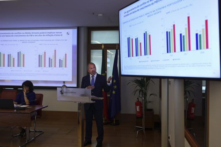 Banco de Portugal mantém previsão de crescimento de 1,8% em 2026