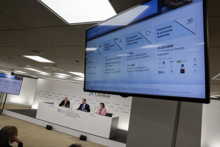 Lucros do CaixaBank sobem 13% até setembro para 4.962 ME e BPI contribui com 339 ME