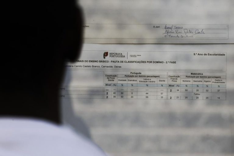 Escola pública com melhores resultados nos exames em 38.º lugar